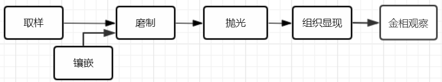 jiuyou.com(集团)机器人有限公司官网 图片